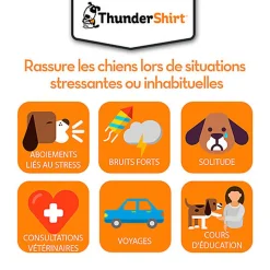 Thundershirt - Gilet Relaxant Bien-Être pour Chien