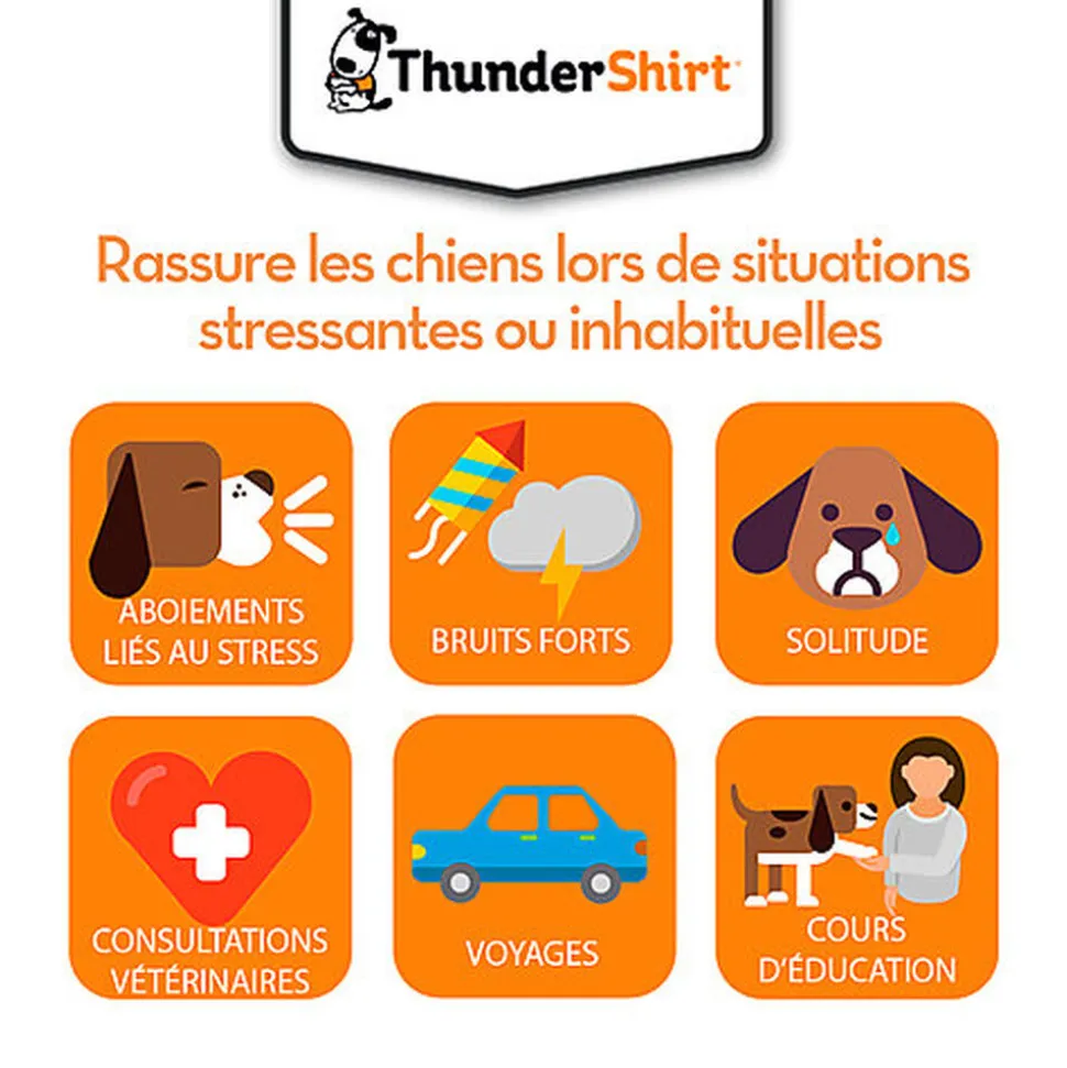 Thundershirt - Gilet Relaxant Bien-Être pour Chien