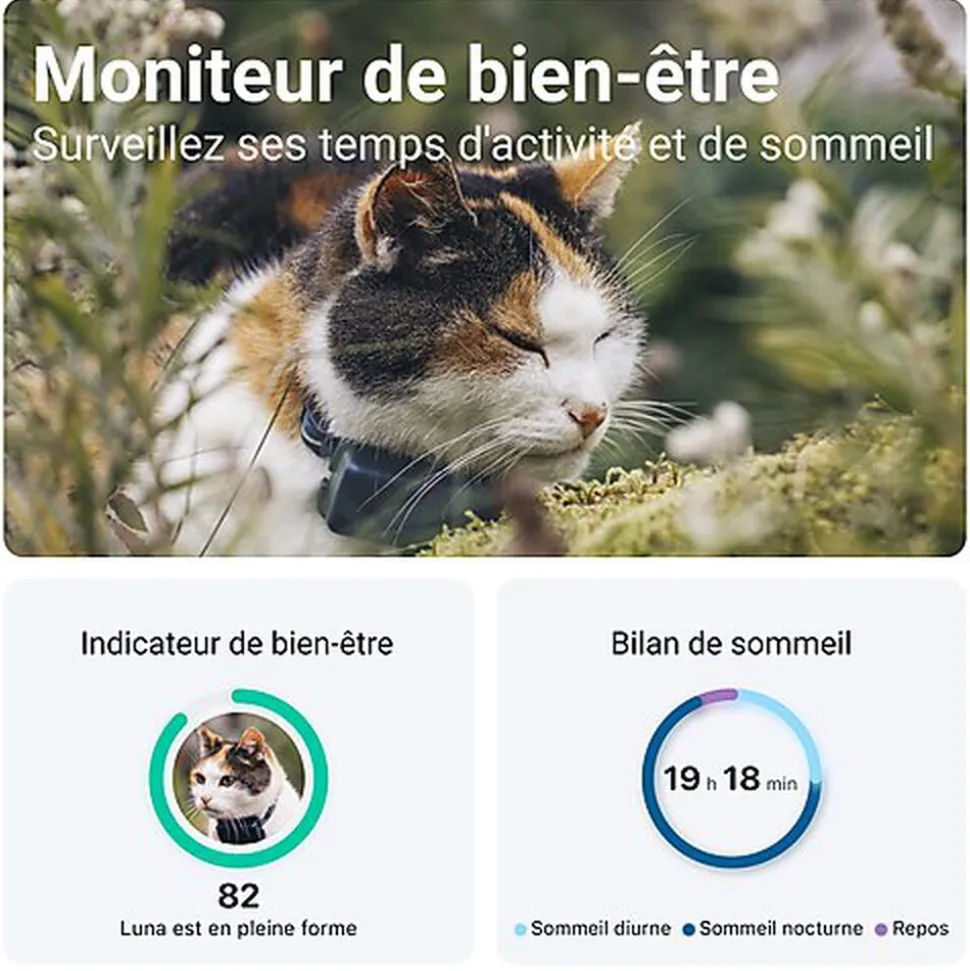 Tractive - Traceur GPS CAT mini pour Chats - 25g
