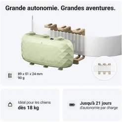Tractive - Traceur GPS DOG pour Chiens - XL