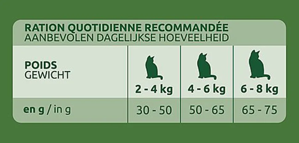 Ultima - Croquettes Chat Stérilisé Adulte Poulet - 3 kg
