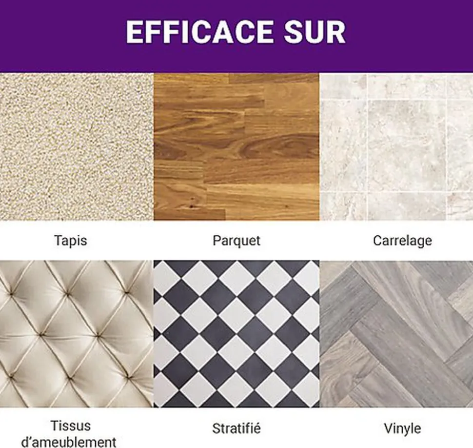 Urine Off - Destructeur Biotec Urine Off Chien - 118ml