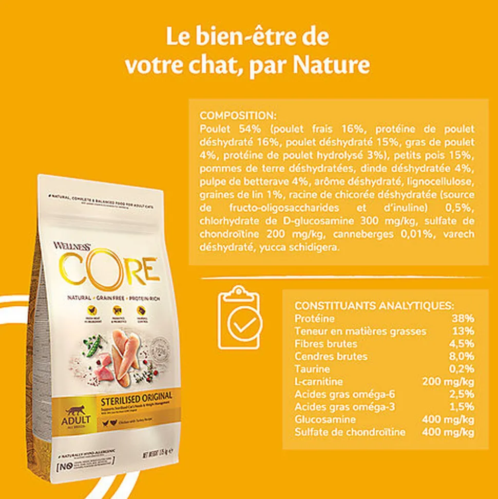 Wellness CORE - Croquettes Sterilised au Poulet pour Chat