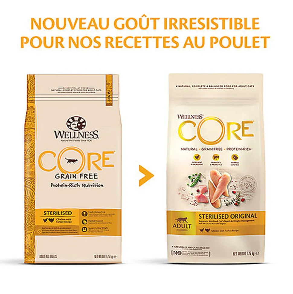Wellness CORE - Croquettes Sterilised au Poulet pour Chat