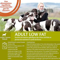 Wellness CORE - Croquettes Light à la Dinde pour Chien