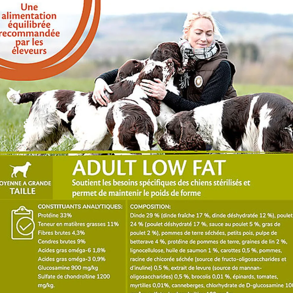 Wellness CORE - Croquettes Light à la Dinde pour Chien