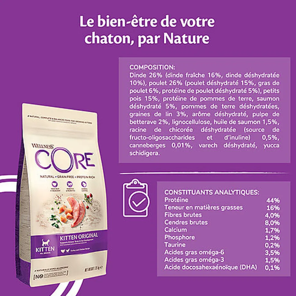 Wellness CORE - Croquettes Kitten Dinde et Poulet pour Chaton - 1,75Kg