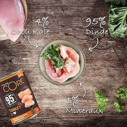 Wellness CORE - Repas Complet 95% de Dinde pour Chien - 400g