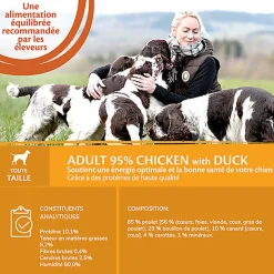 Wellness CORE - Repas Complet 95% de Poulet et Canard pour Chien - 400g