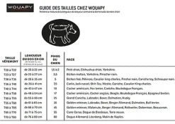 Wouapy - Manteau Imperméable Essentiel Noir pour Chiens